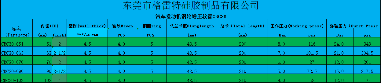 截圖20210630162656.png