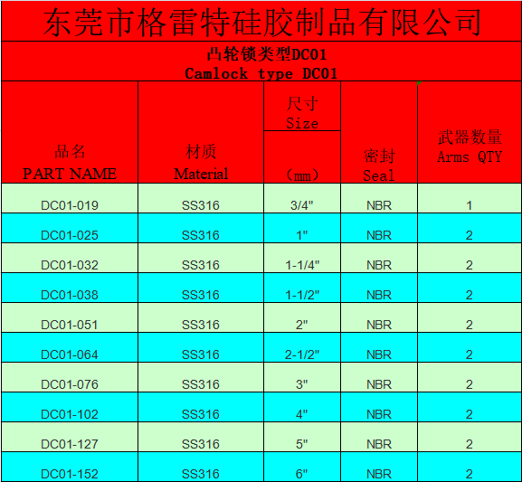 截圖20210422101400.png