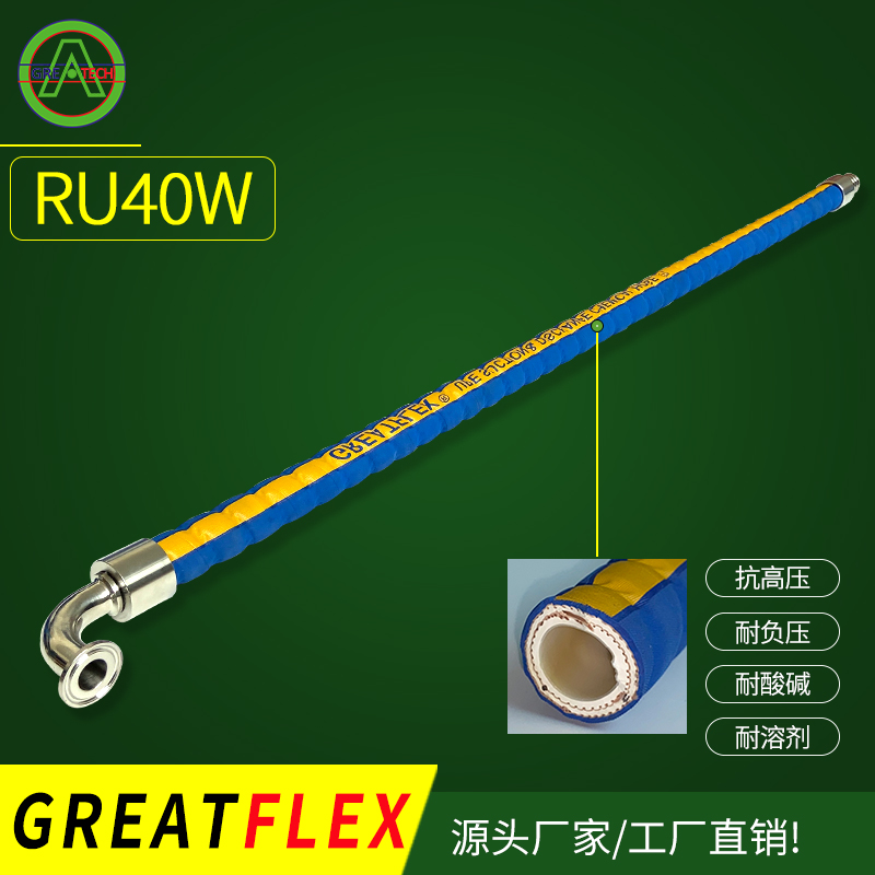 RU40W